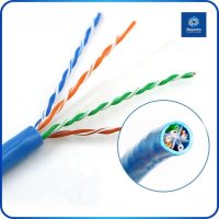 Wholesalers China 100% Copper Ethernet Cat6 Cable with OEM/ODM - Raycom